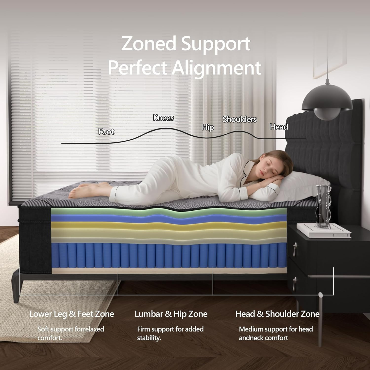 Queen Size Mattress, 12 Inch H - огляд і ціна Memory Foam Mattress In A Box Queen