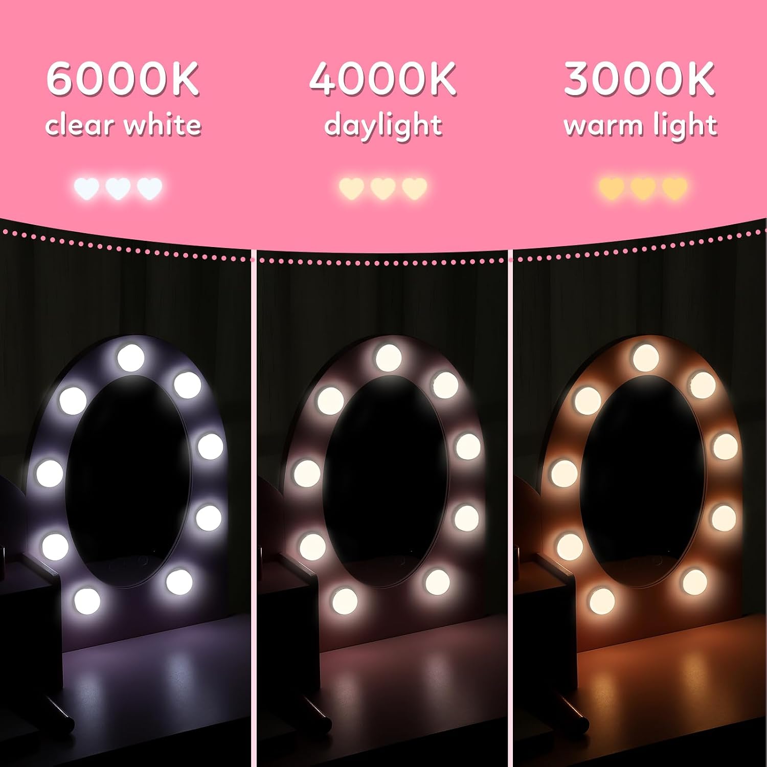 Princess Style Kids Vanity Set - огляд і ціна Dressing Table Vanity With Lighted Mirror