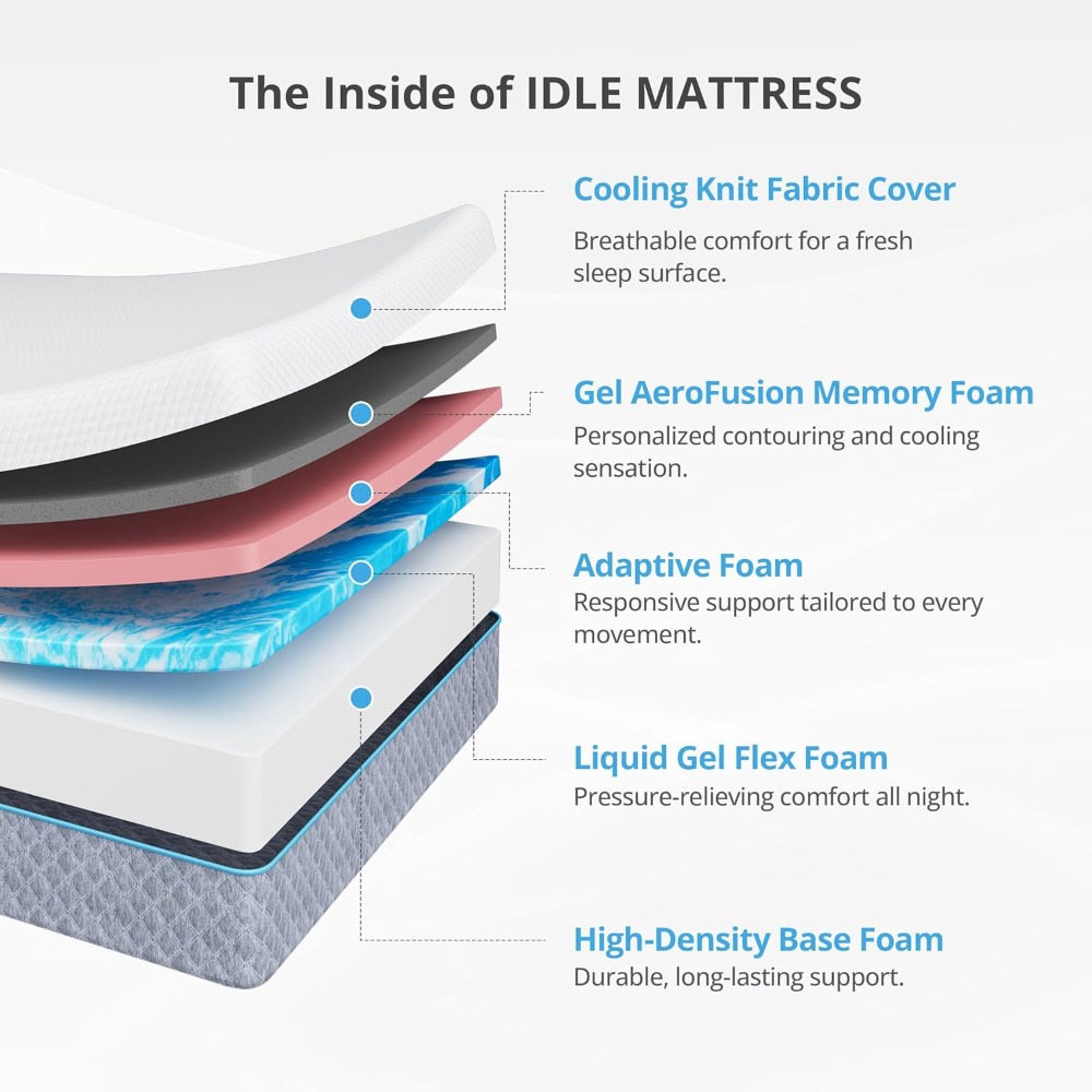 14 Inch Queen Mattress in a Bo - огляд і ціна Memory Foam Mattress In A Box Queen