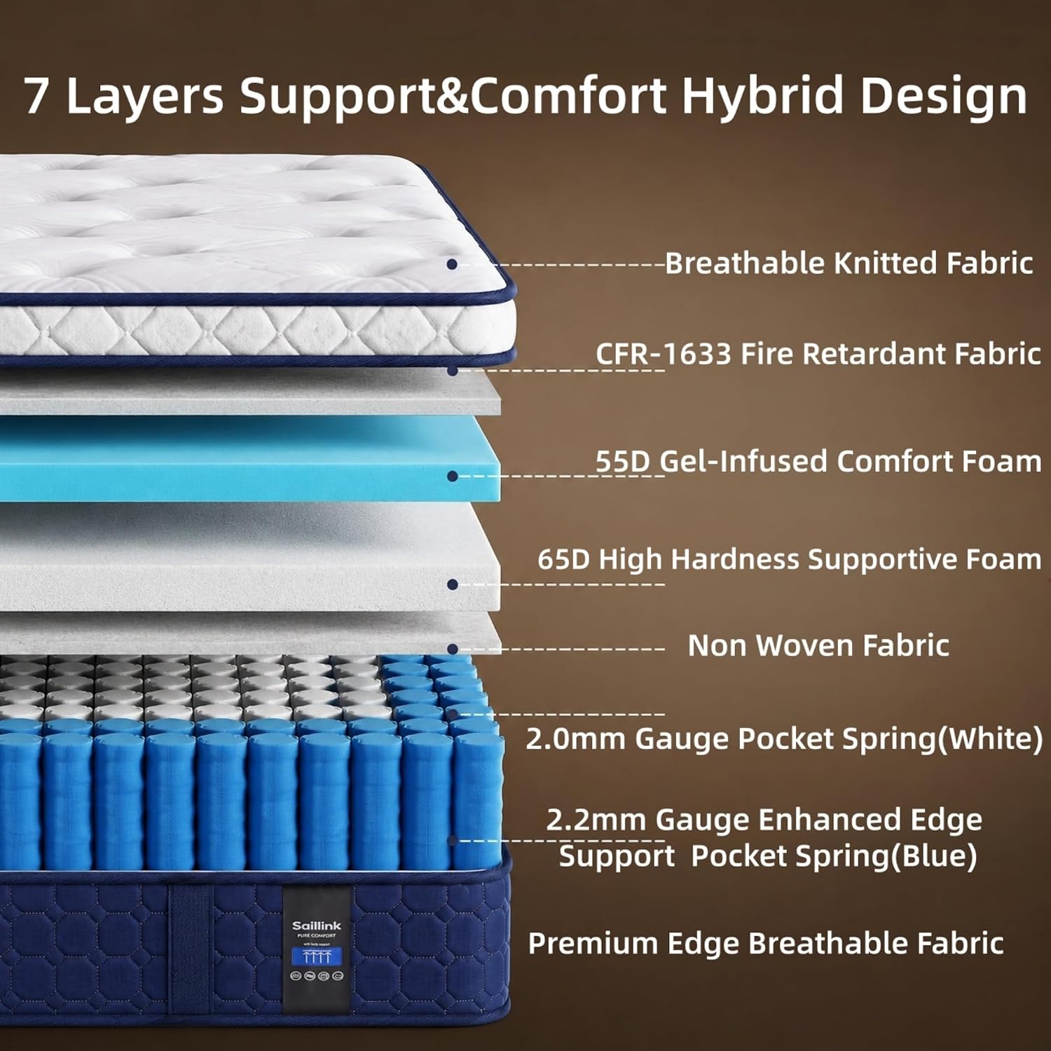 Queen Size Mattress,14 Inch Hy - огляд і ціна Memory Foam Mattress In A Box Queen