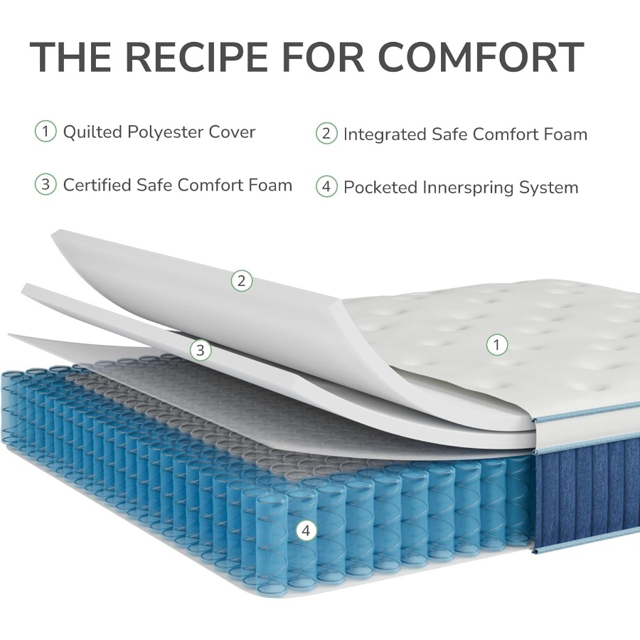 12 Inch Queen Hybrid Mattress  - огляд і ціна Memory Foam Mattress In A Box Queen
